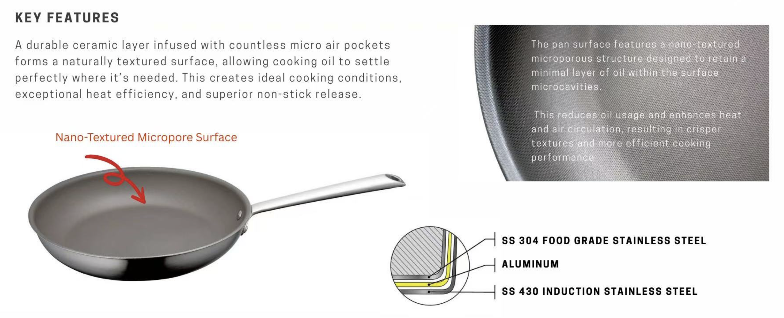 Zoombo SILKSTONE Pan with nano-textured ceramic non-stick coating